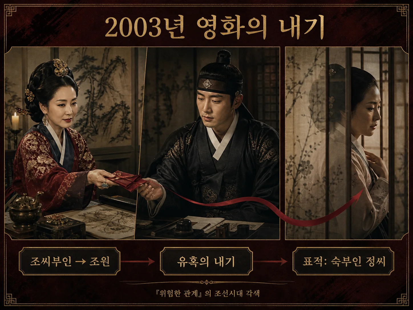 2003년 영화 스캔들의 조씨부인·조원·숙부인 정씨 인물 관계