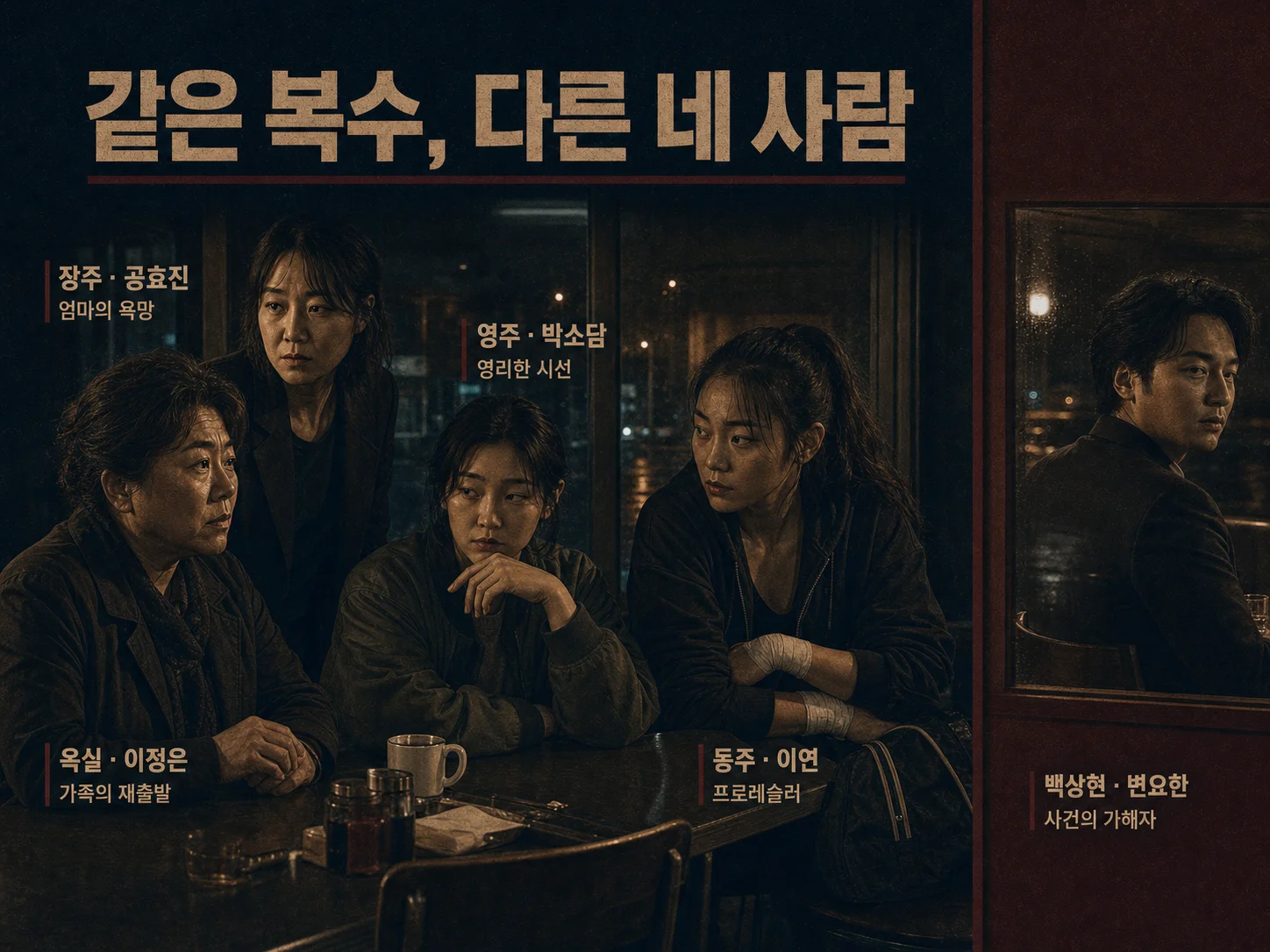 경주기행 옥실과 세 딸 장주 영주 동주의 인물 관계와 출연진