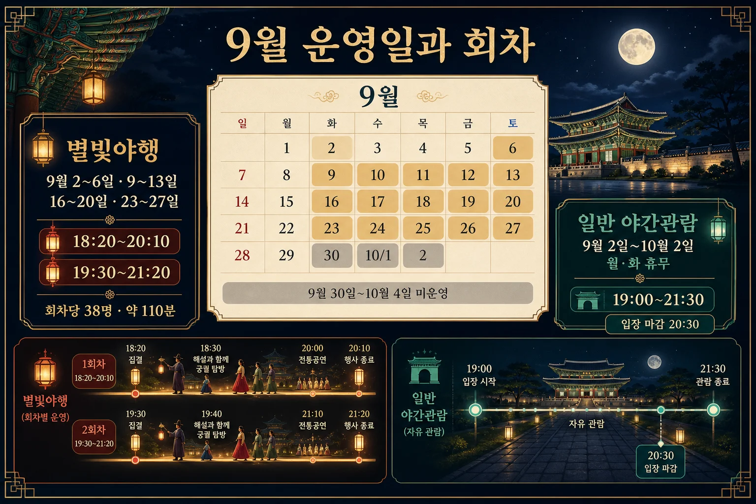 경복궁 별빛야행과 일반 야간관람의 9월 운영일 및 회차 확인 안내
