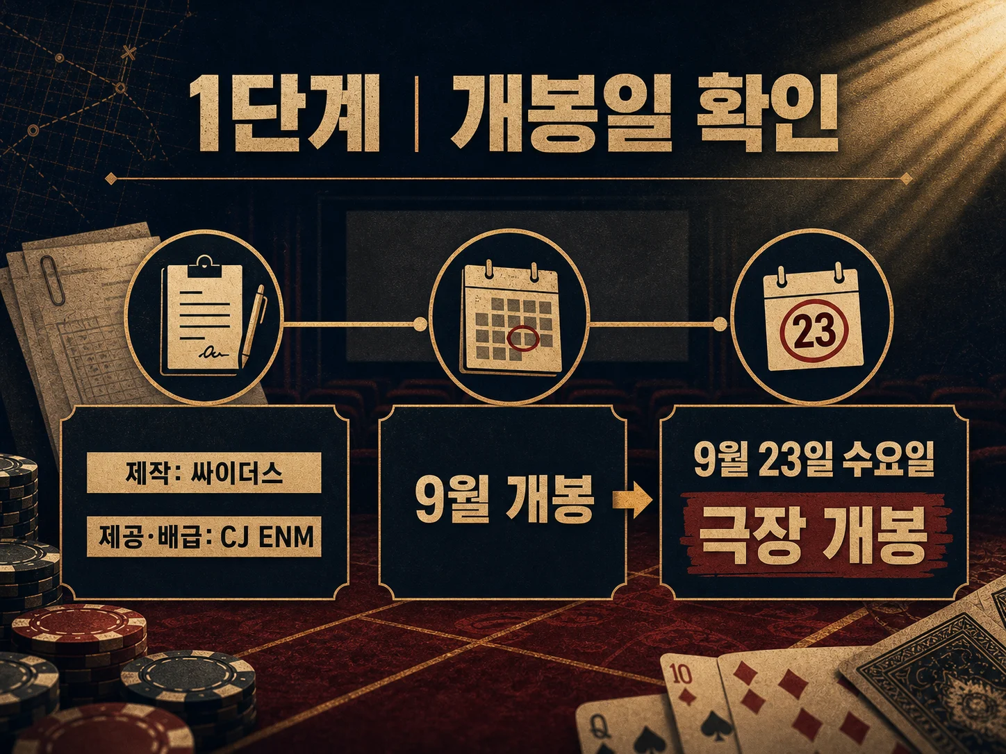 - 타짜 벨제붑의 노래 2026년 9월 23일 극장 개봉일 확인