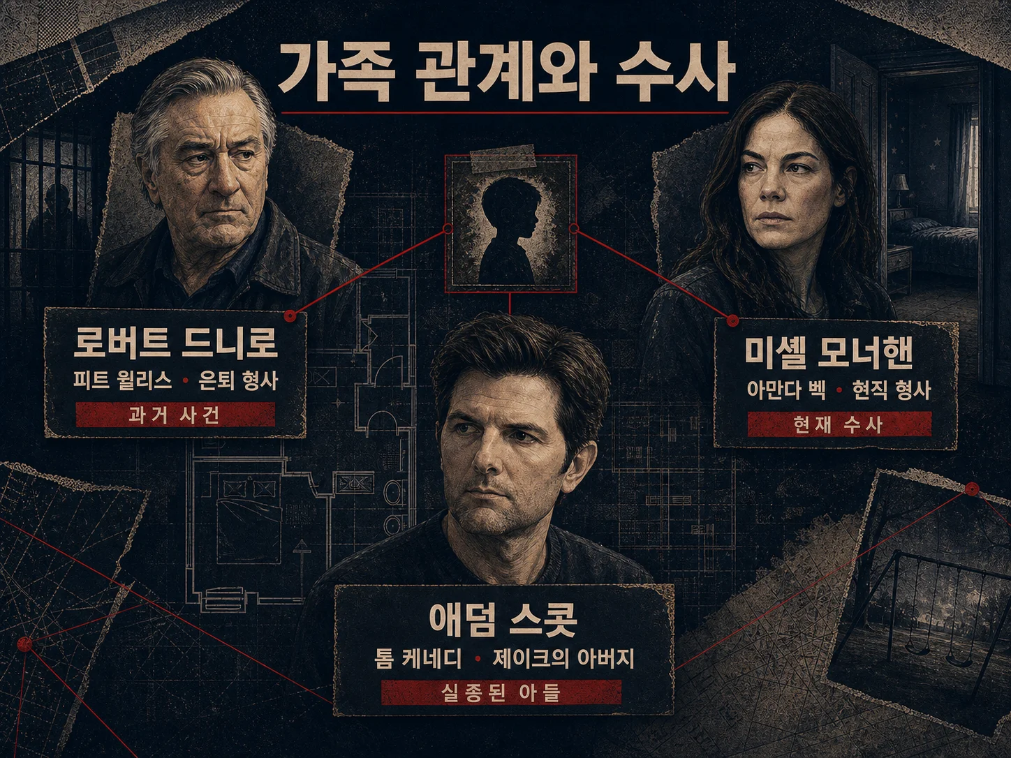 로버트 드니로와 애덤 스콧을 포함한 위스퍼맨 출연진 및 인물 관계.