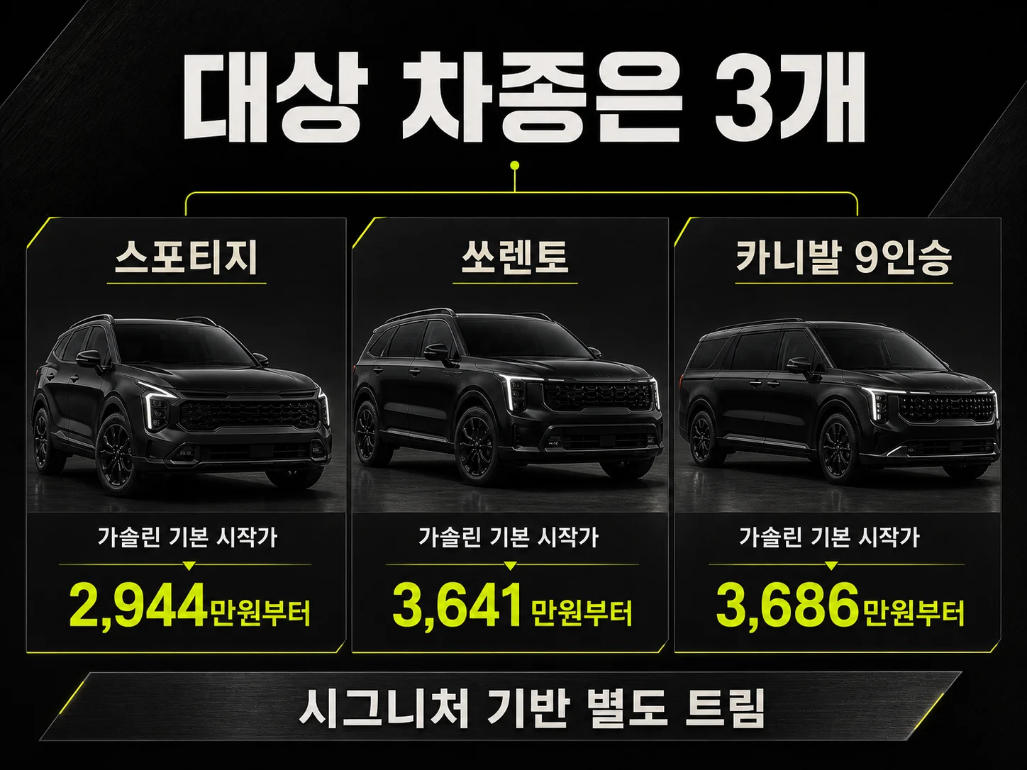 스포티지·쏘렌토·카니발 블랙 에디션 대상 차종