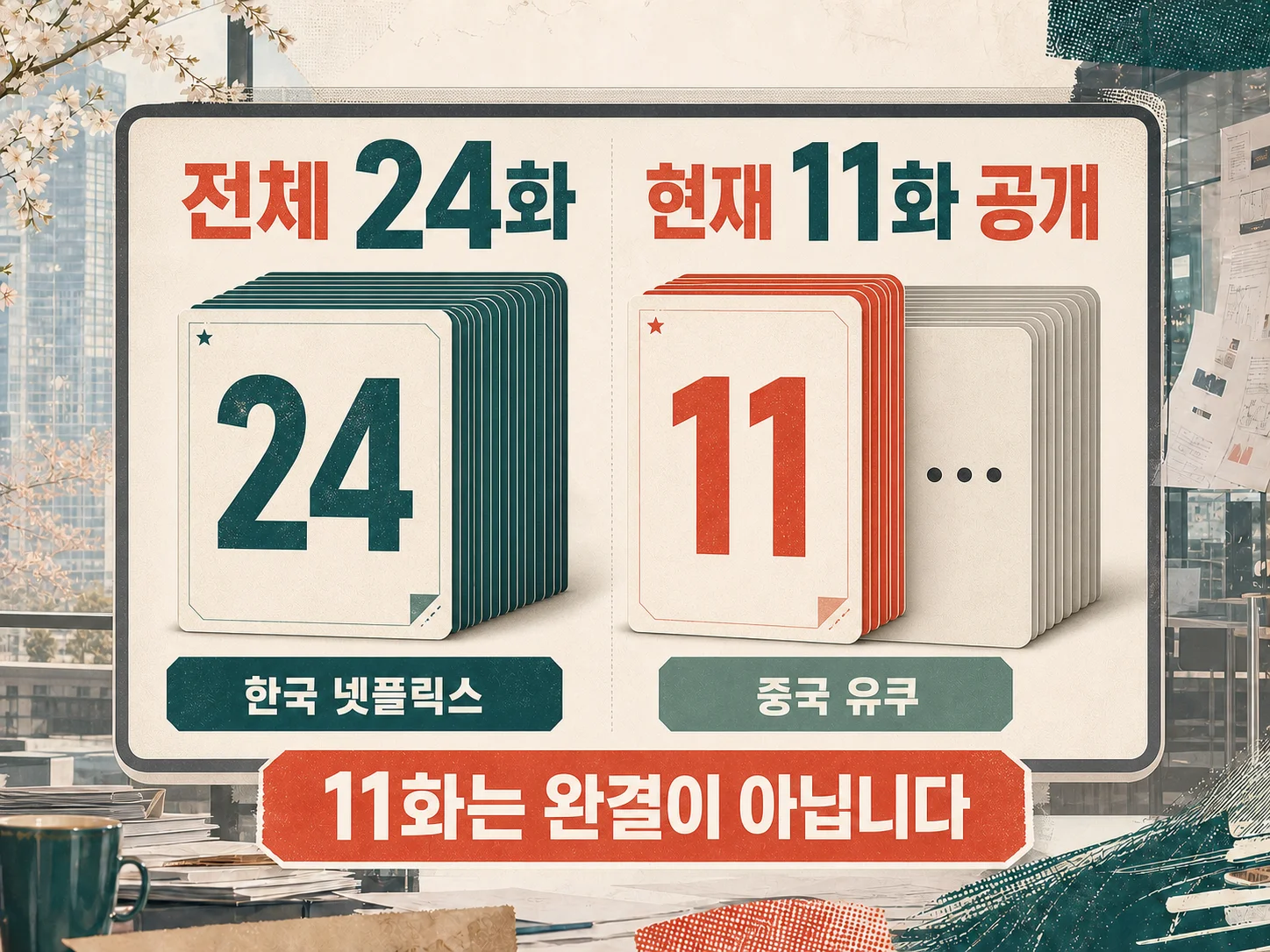 조춘청랑 유쿠 VIP·SVIP 회차 공개표