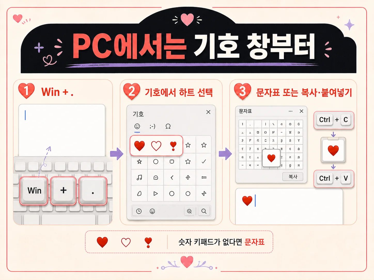 윈도우와 맥에서 하트 특수기호를 입력하는 방법
