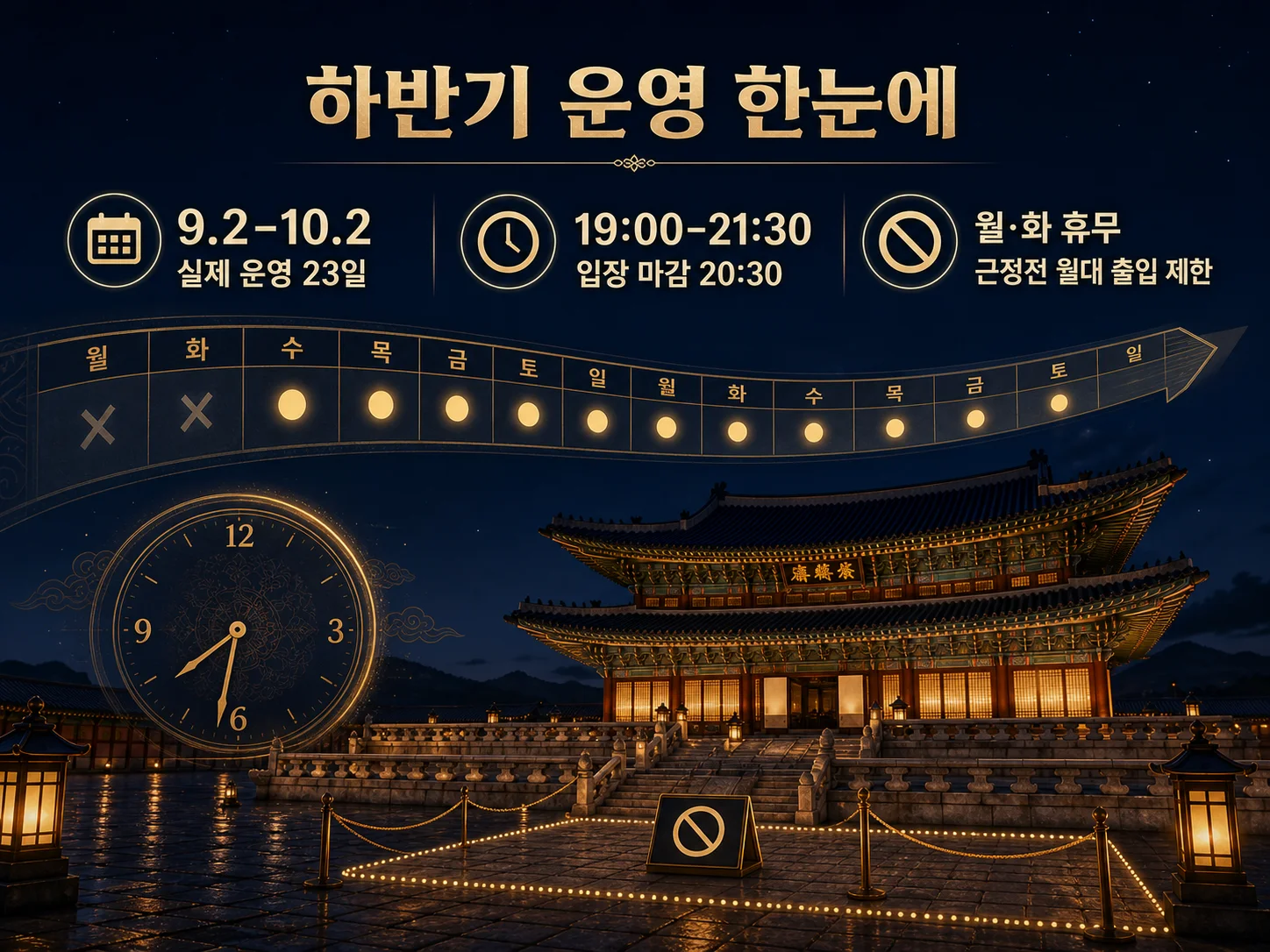 경복궁 야간관람 운영일과 개방 권역 안내
