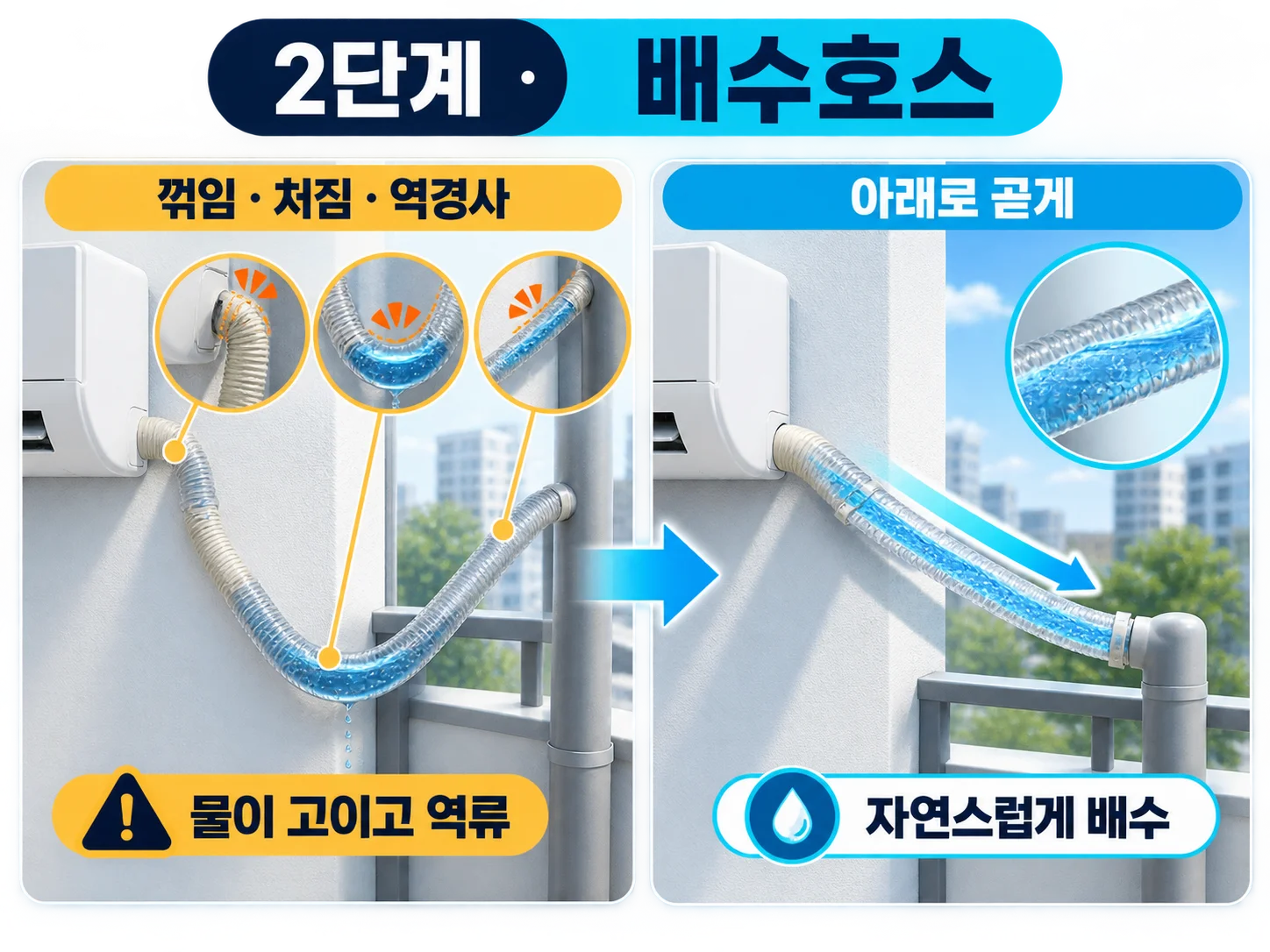 에어컨 배수호스 꺾임과 막힘 점검