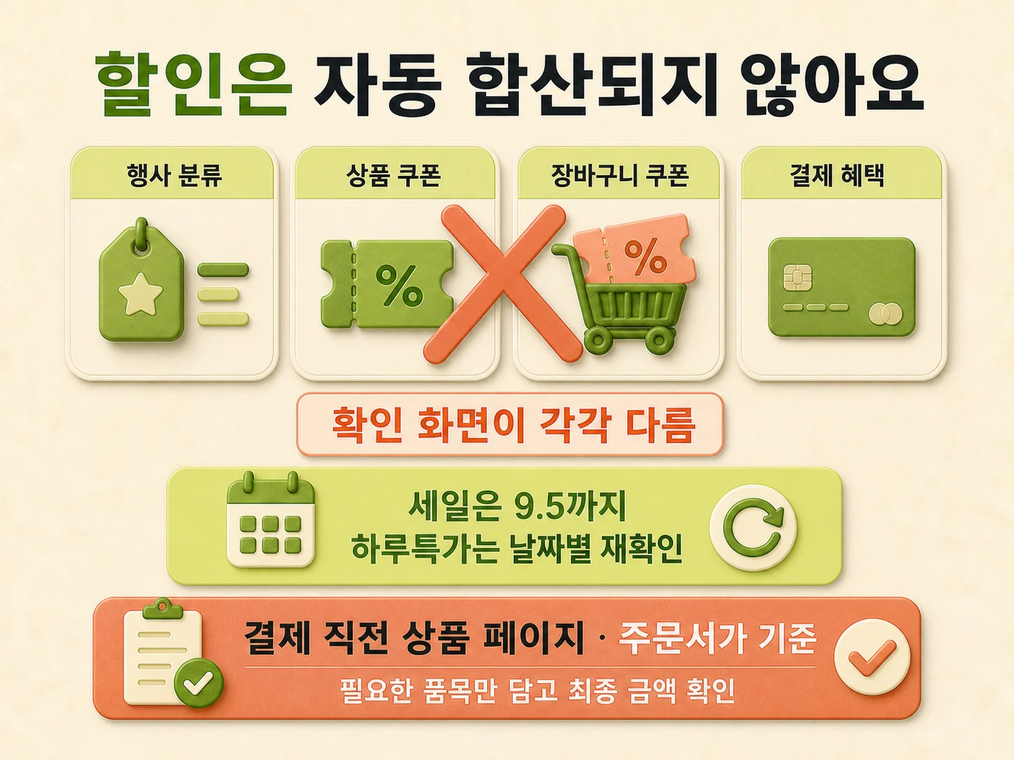 올리브영 세일가와 쿠폰 결제 혜택 중복 적용 확인
