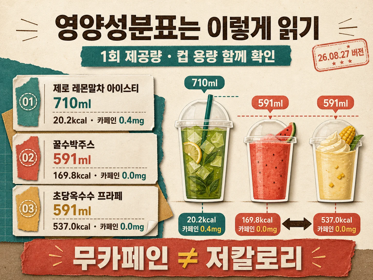 메가커피 공식 영양성분표 버전과 컵 용량 확인