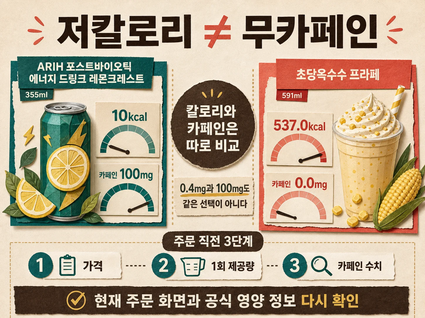 메가커피 칼로리·카페인·1회 제공량 함께 확인