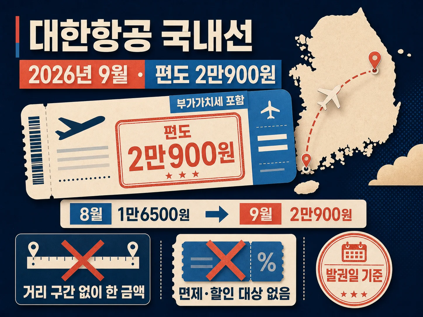 대한항공 국내선 유류할증료 편도 금액과 적용 기준