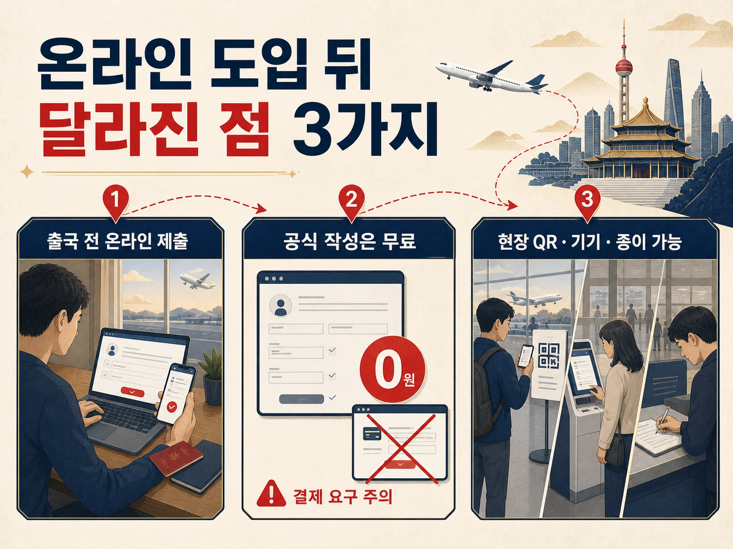 중국 온라인 입국신고서의 무료 작성과 현장 작성 대안