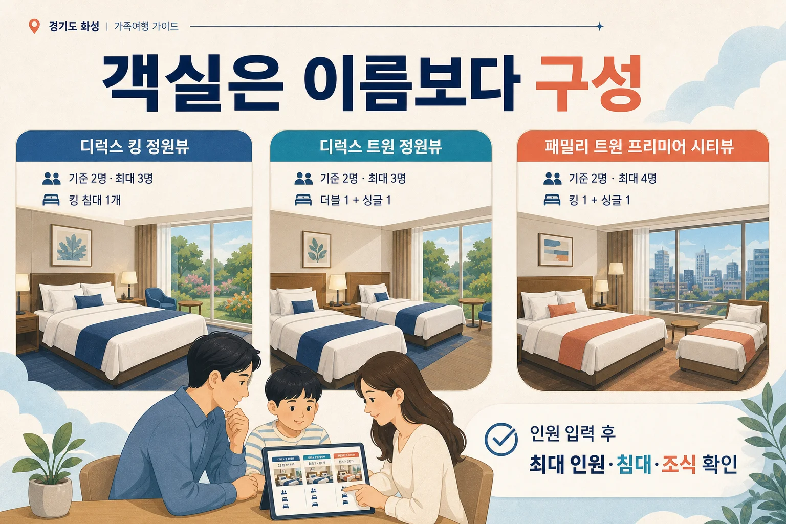 롤링힐스 호텔 객실별 침대 구성과 투숙 인원 확인