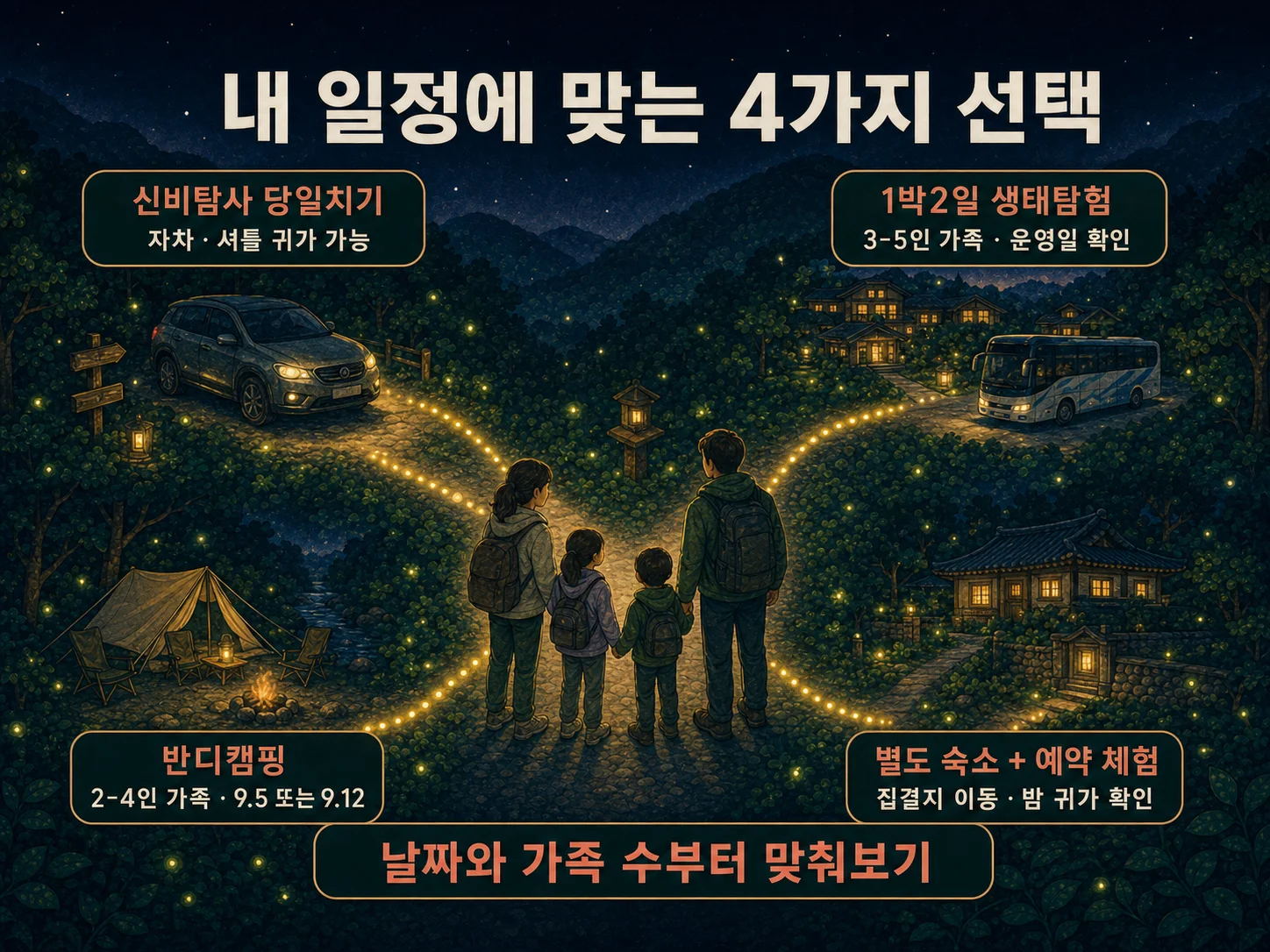 무주반딧불축제 신비탐사와 숙소 선택별 일정 비교