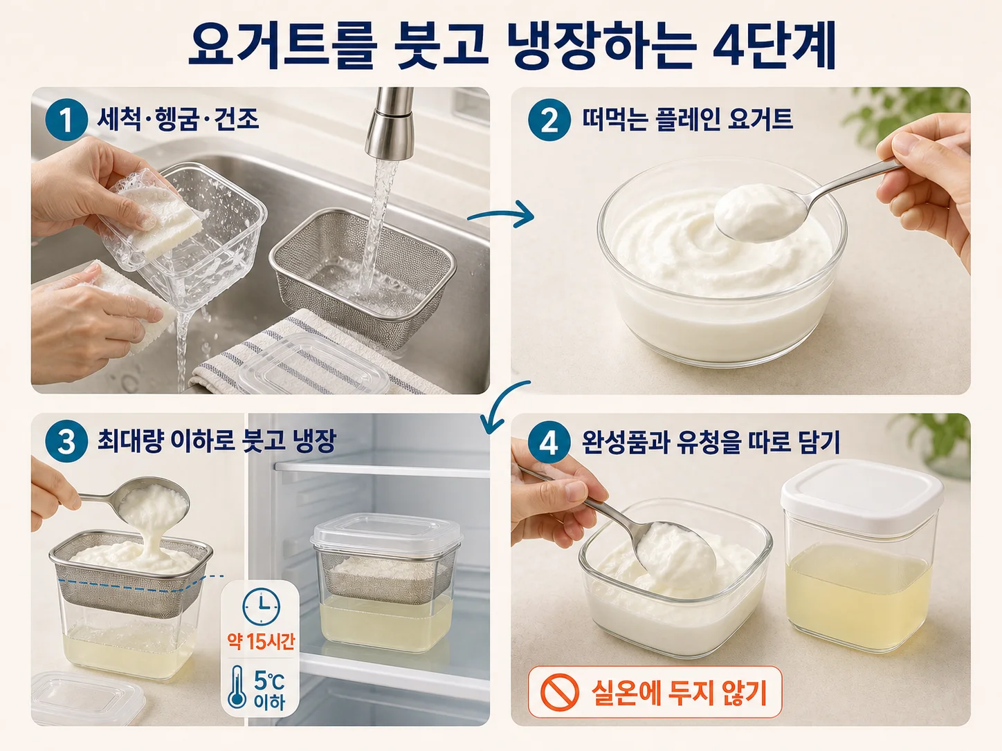 다이소 유청분리기 사용법과 요거트 냉장 보관 과정