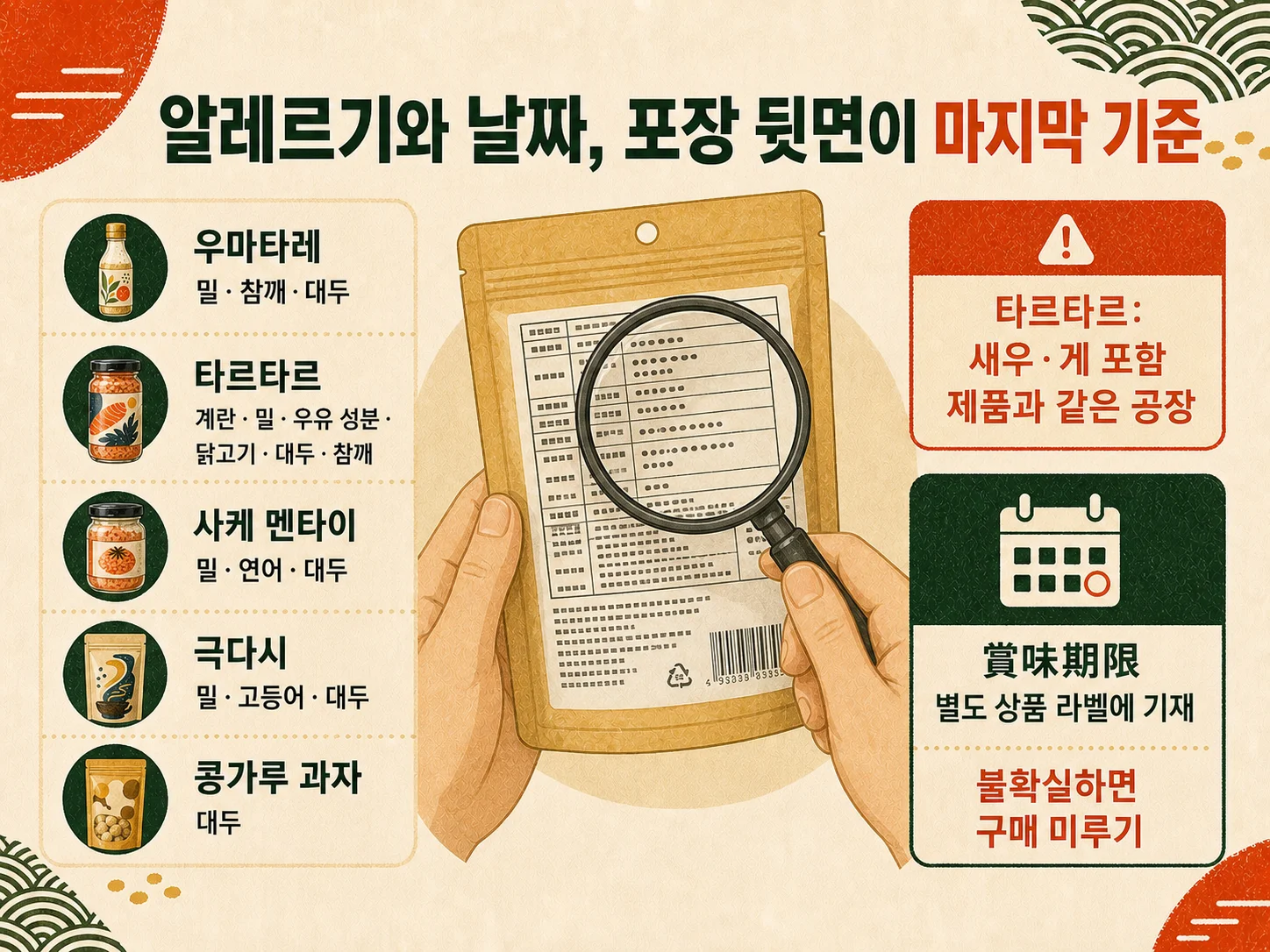 칼디 식품 알레르기 표시와 유통기한 확인 기준