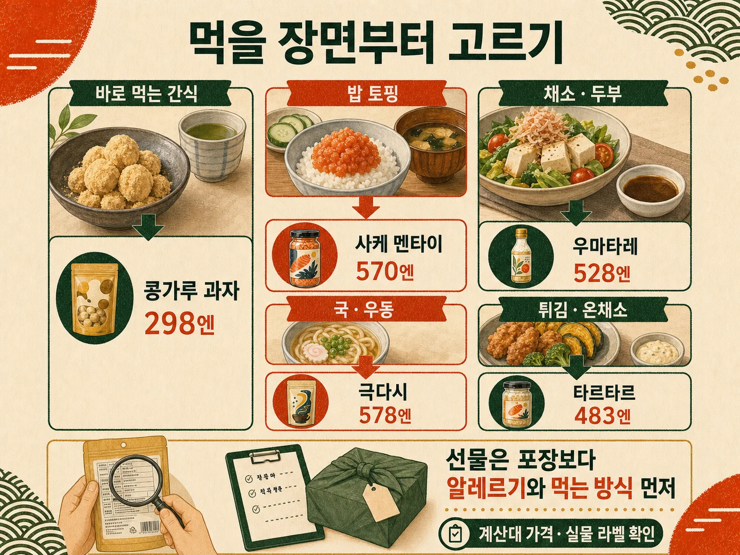 칼디 모헤지 제품 선택과 보관 방법 자주 묻는 질문