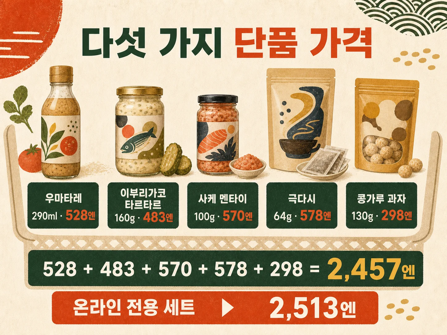 칼디 모헤지 단품 5종과 온라인 전용 세트 가격 비교