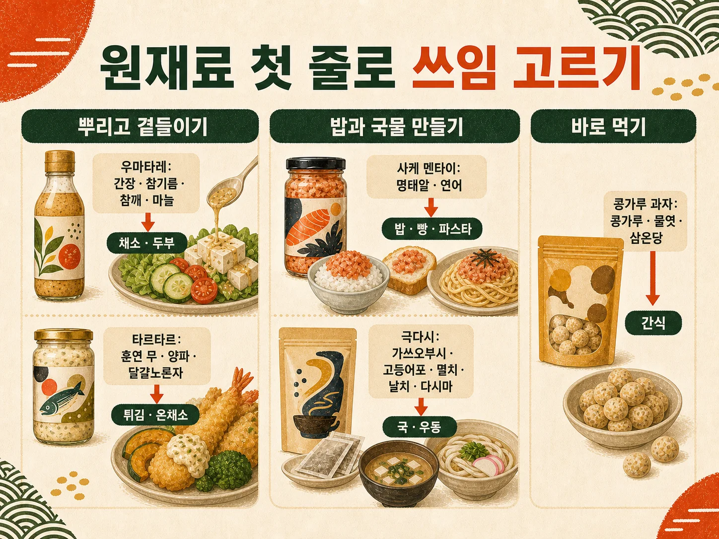 모헤지 제품별 원재료와 요리·간식 용도 정리
