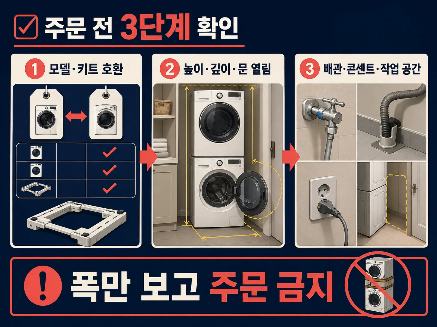 세탁기 건조기 직렬설치 전 모델 호환표와 설치 공간 확인