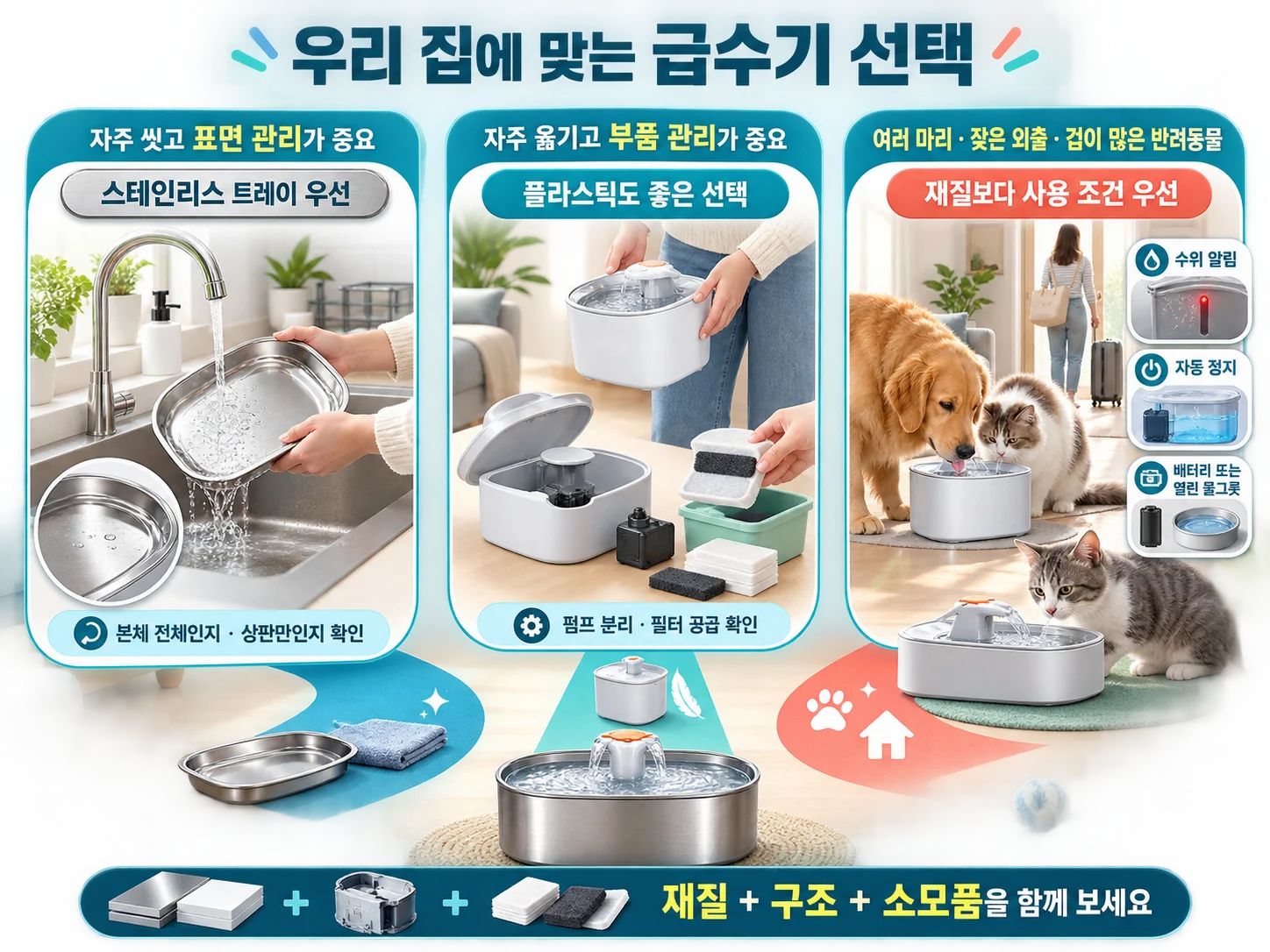 집 환경에 맞는 스테인리스 또는 플라스틱 급수기 선택 기준