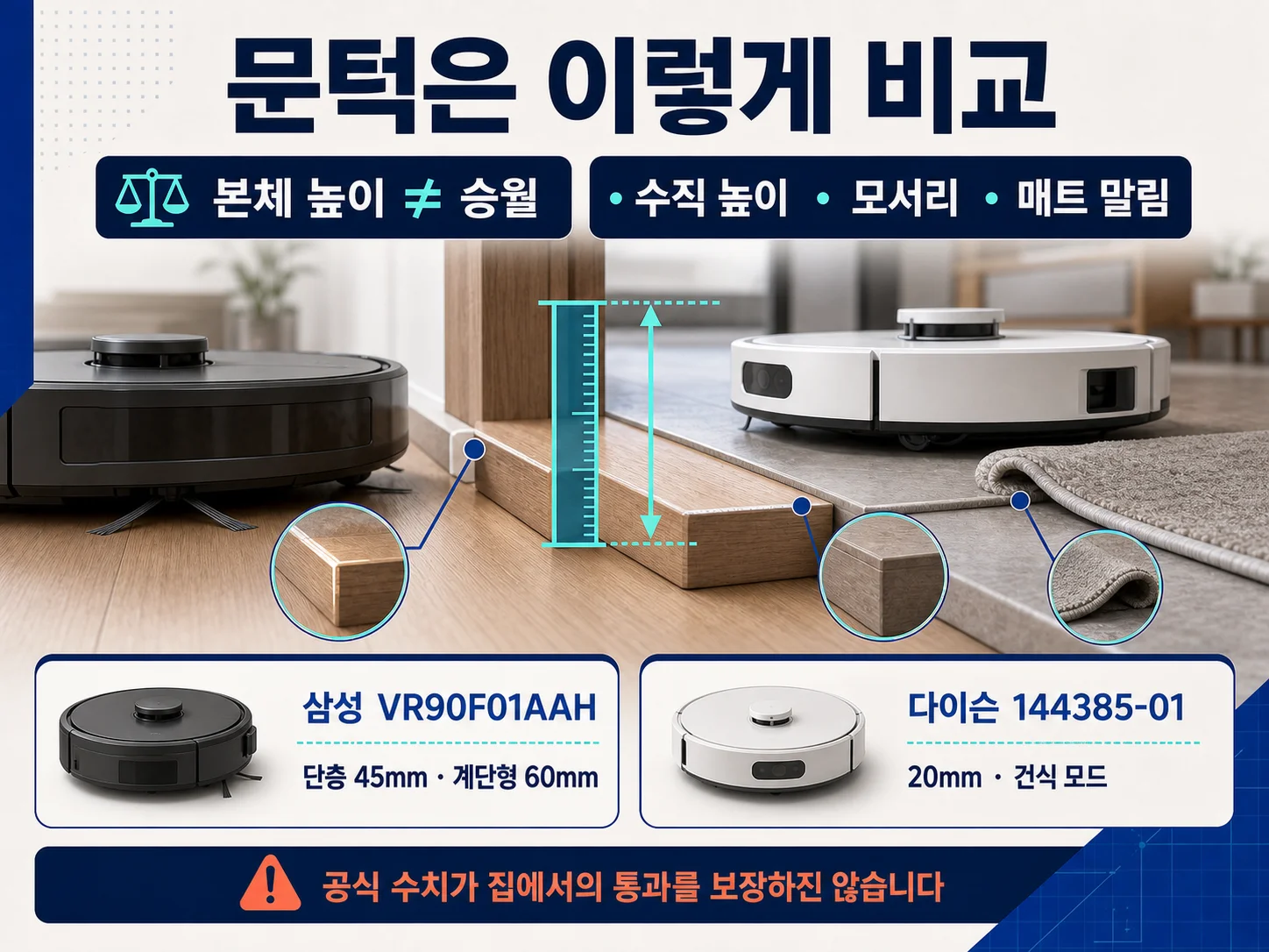 로봇청소기 문턱 높이와 승월 수치 확인