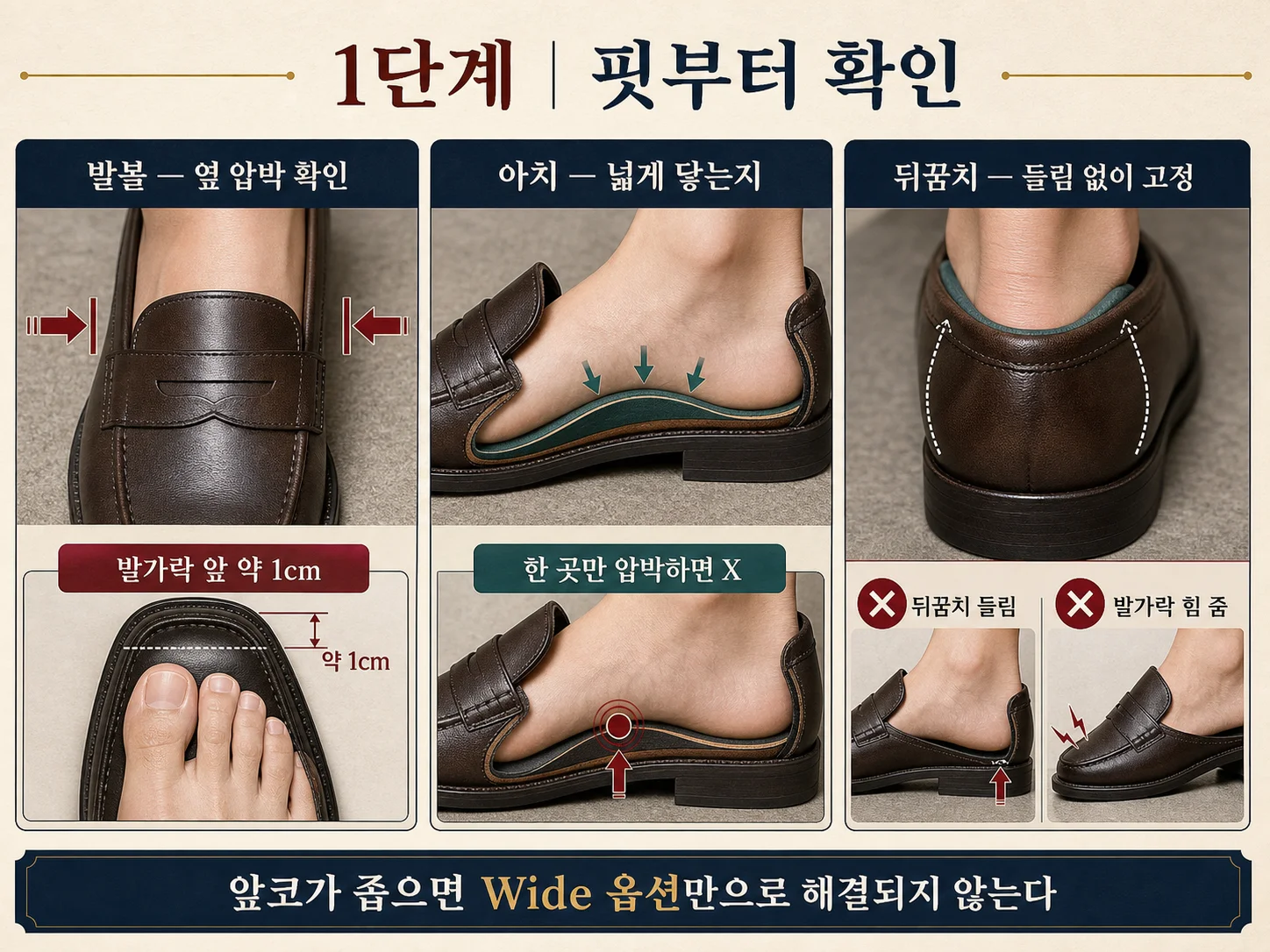 로퍼 발볼 아치 뒤꿈치 고정과 앞코 여유 확인 기준