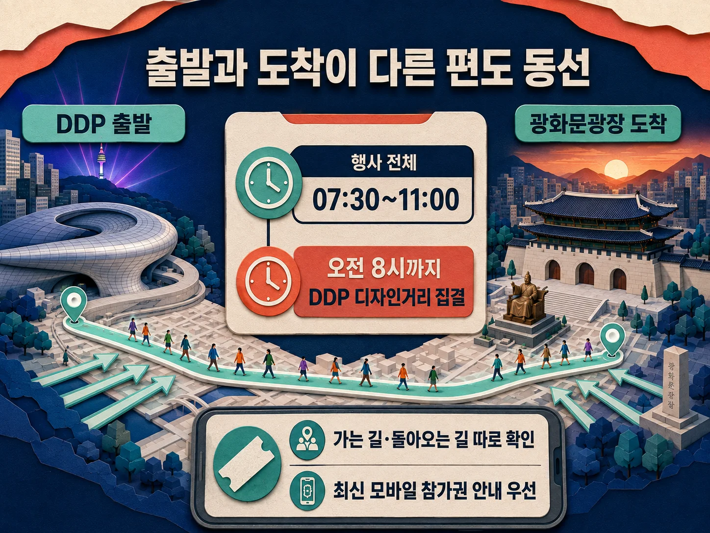 DDP 집결 장소와 서울 걷기 행사 참가권 확인을 안내하는 이미지