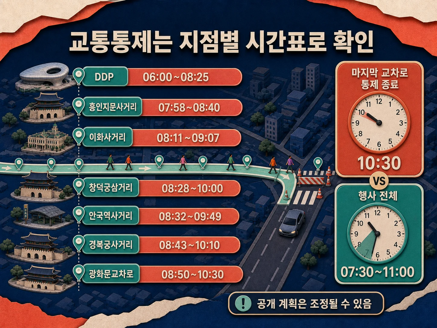 DDP부터 광화문교차로까지 지점별 교통통제 시간을 안내하는 이미지