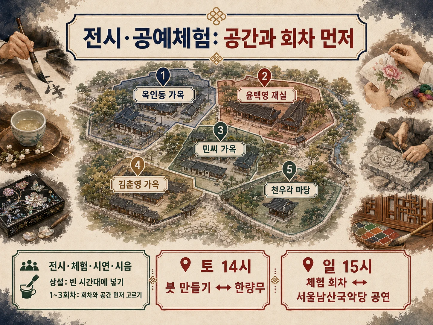 남산골한옥마을 공예체험·전시 시음 다섯 구역 안내