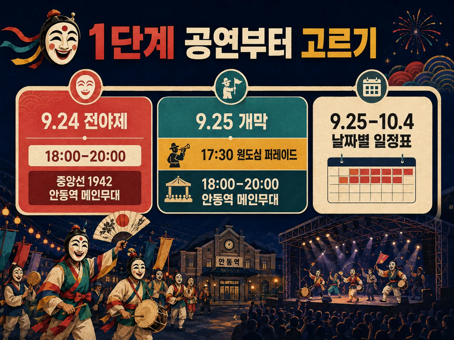 안동국제탈춤페스티벌 전야제·개막식 일정과 공연장 확인