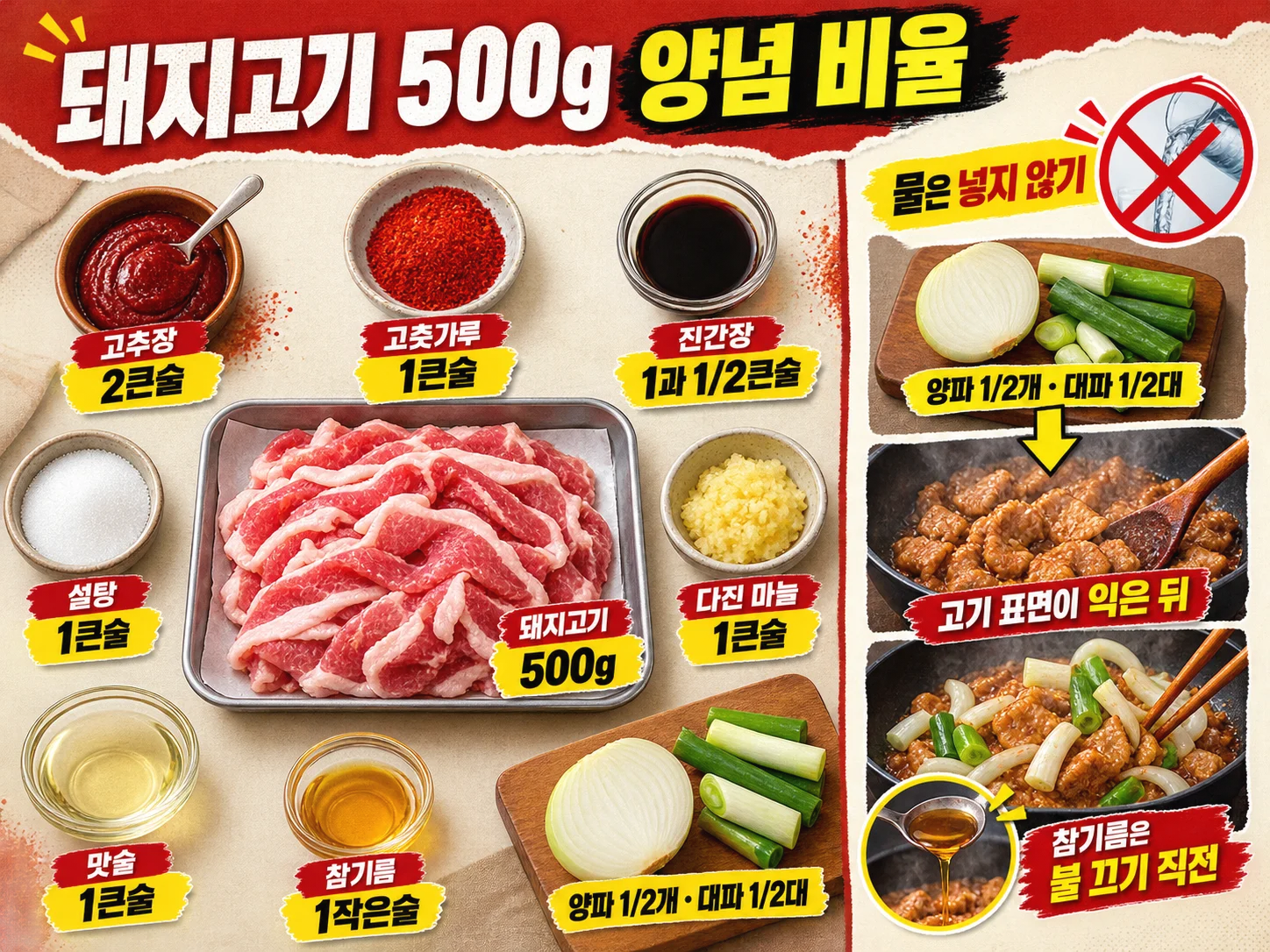 돼지고기 500g 기준 제육볶음 양념 비율 계량