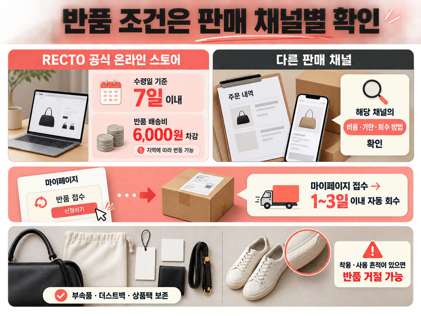 렉토 반품비와 반품 기한 확인 항목