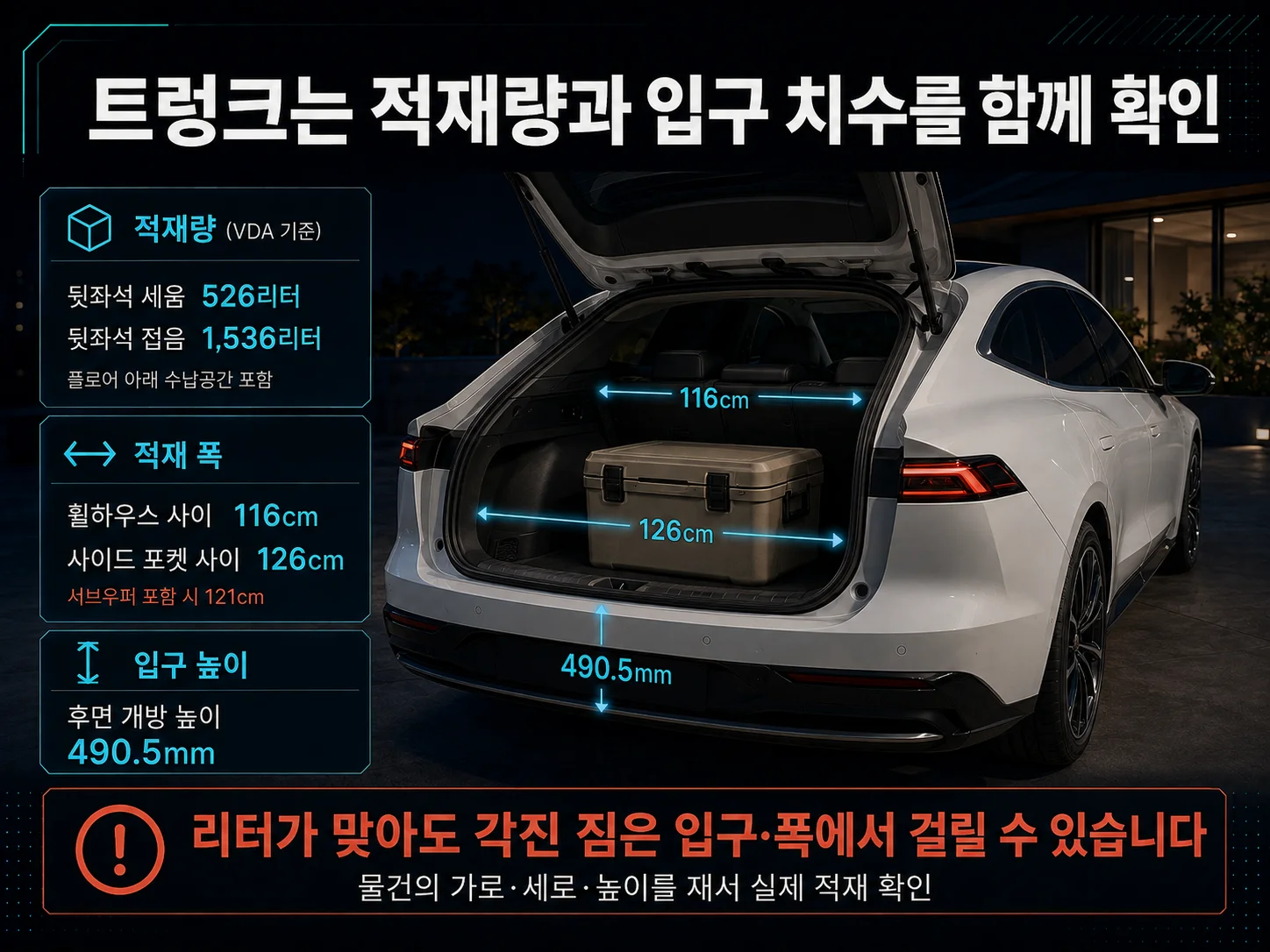 폴스타 4 트렁크 적재량과 입구 치수