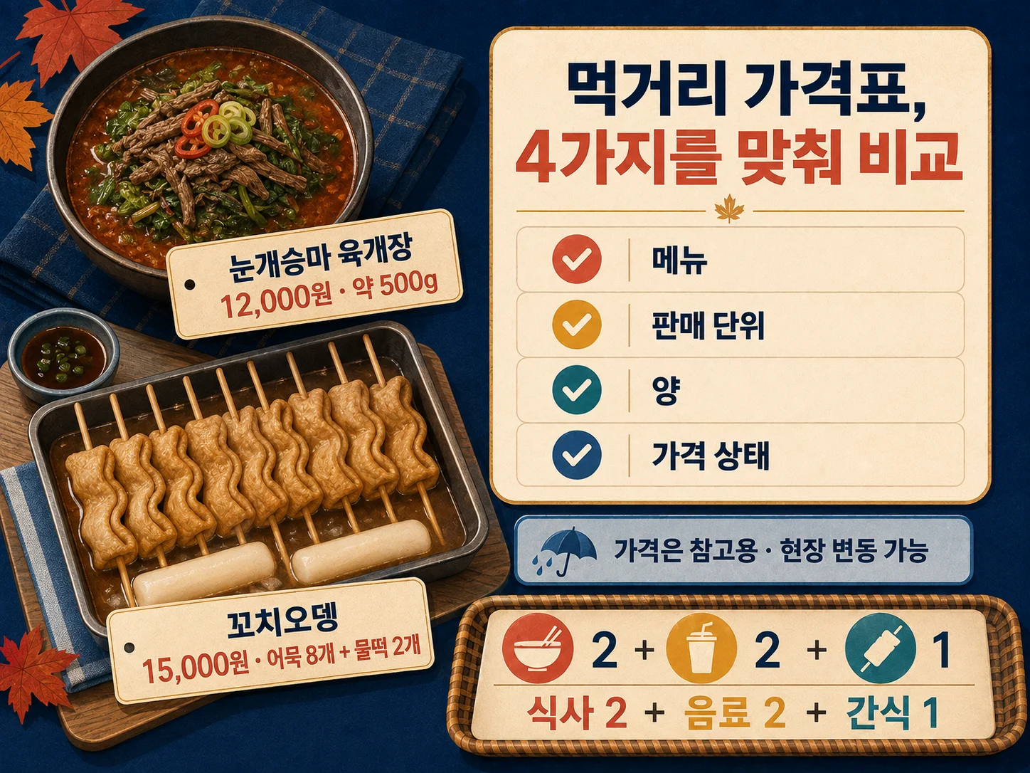 - 축제 먹거리 가격표에서 메뉴 단위와 양을 비교하는 장면