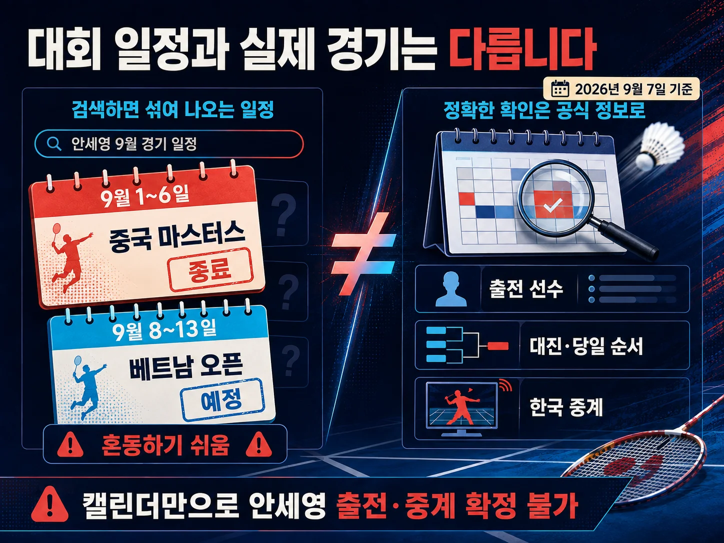 안세영 9월 경기 일정 확인을 위한 중국 마스터스·베트남 오픈 상태 비교