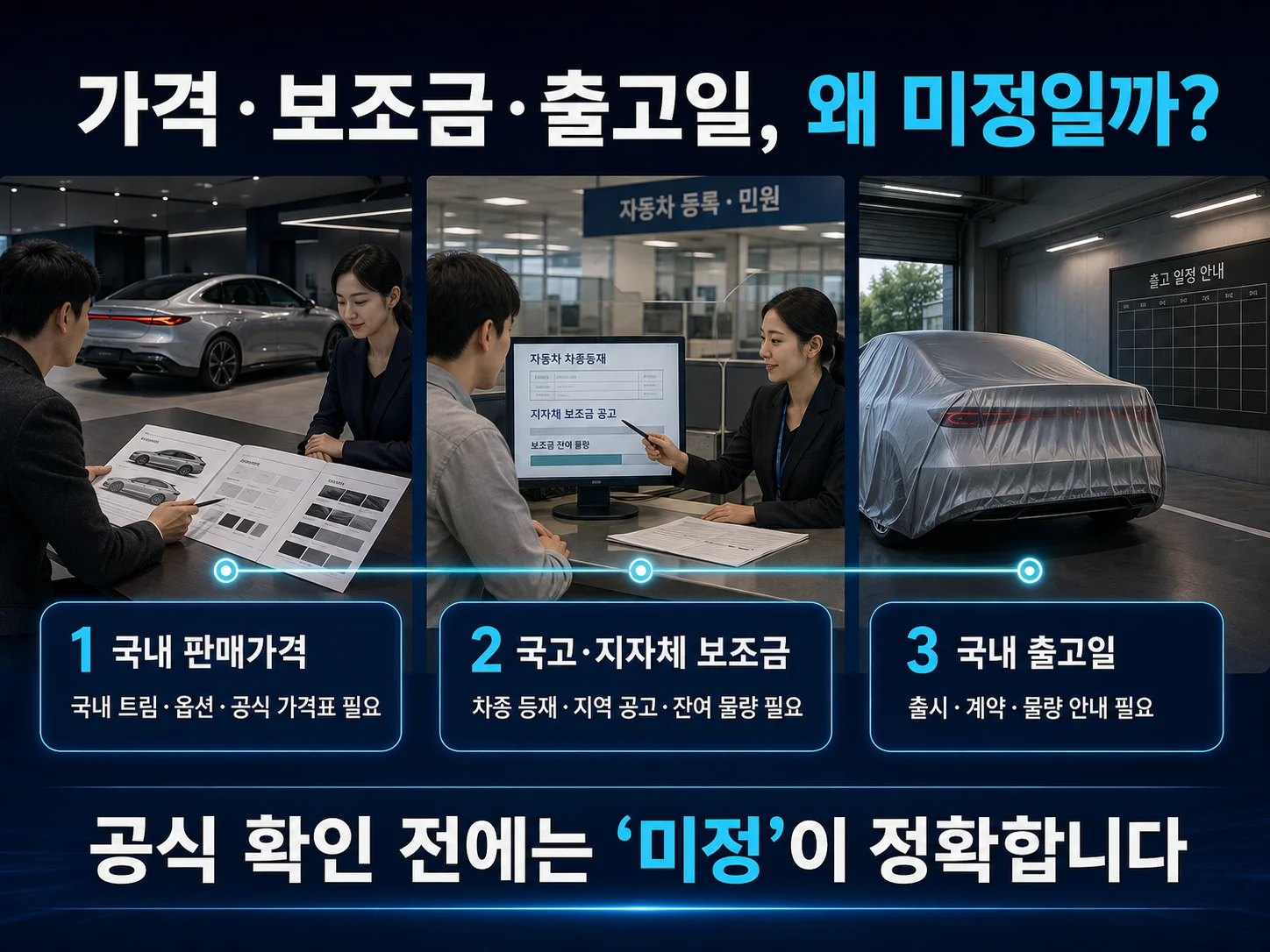 벤츠 CLA 전기차 국내 가격·보조금·출고일 확인 항목