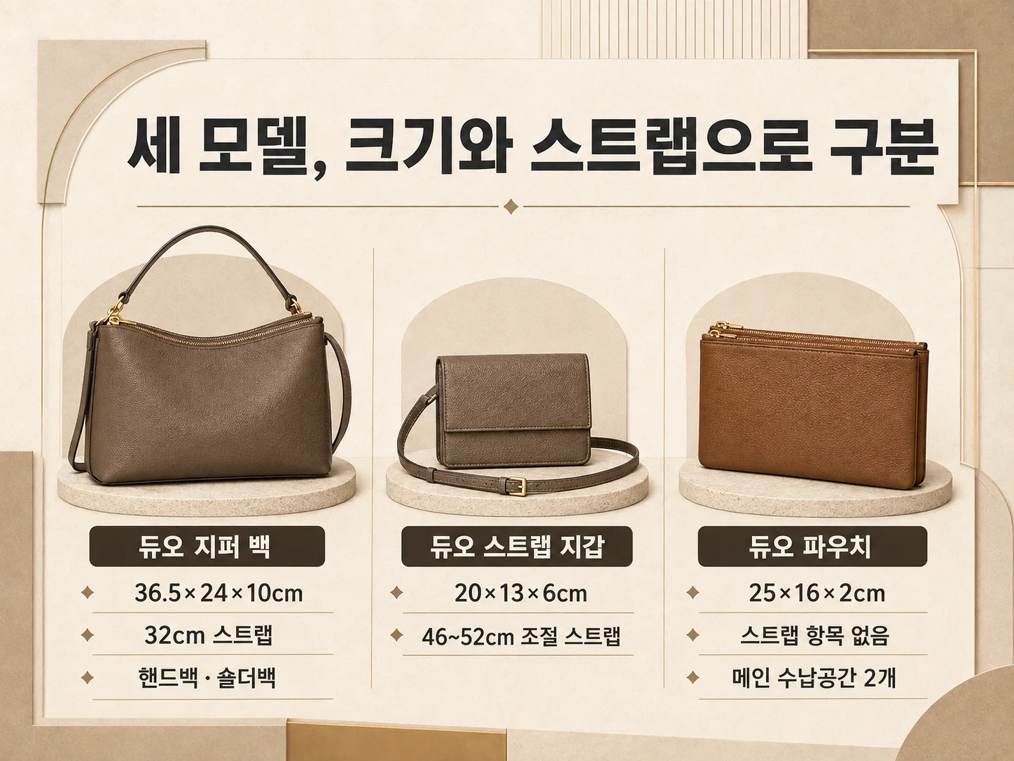 • 셀린느 듀오 지퍼 백·듀오 스트랩 지갑·듀오 파우치 사양 비교