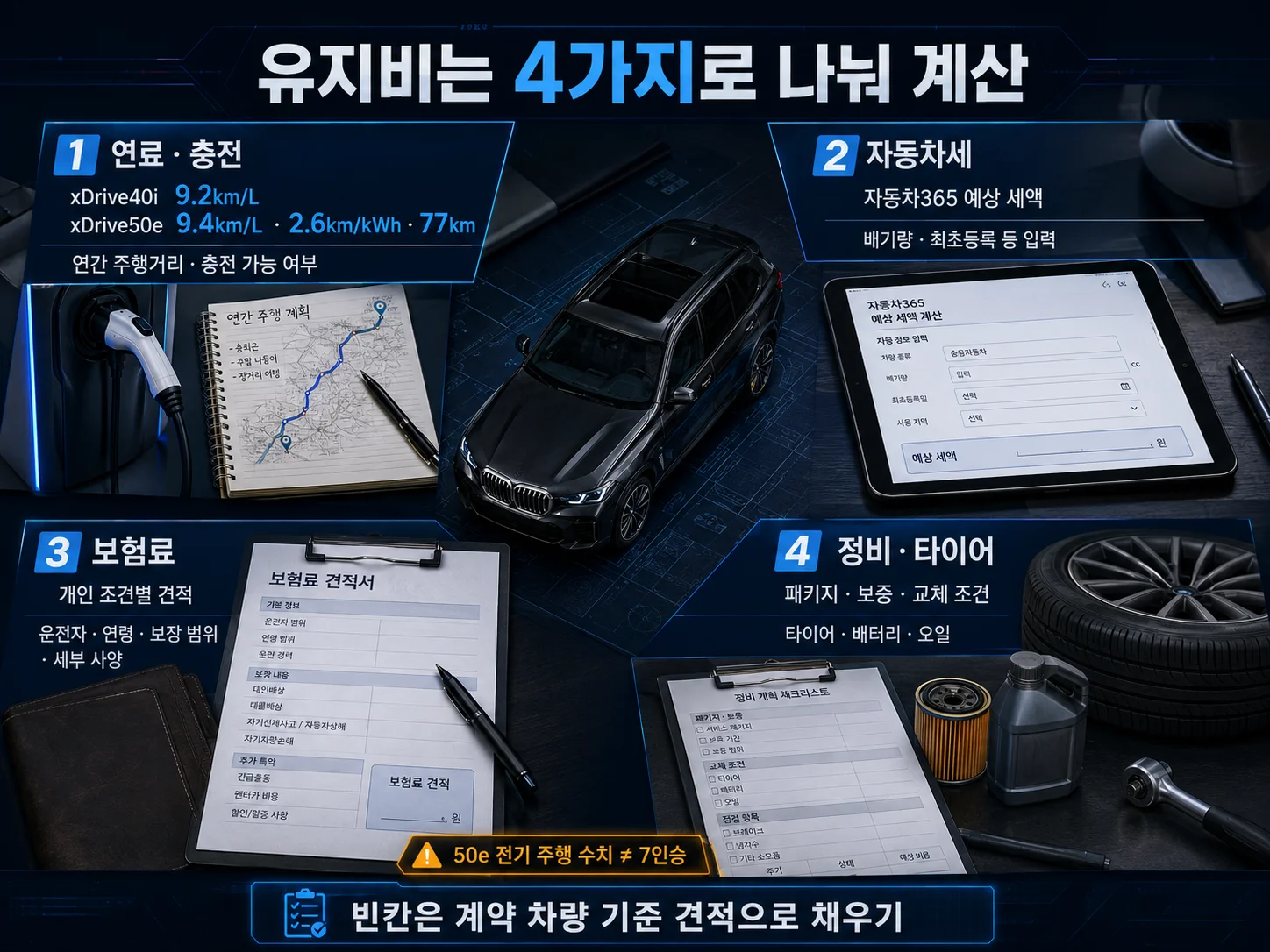 BMW X5 7인승 유지비 연료 세금 보험 정비 점검