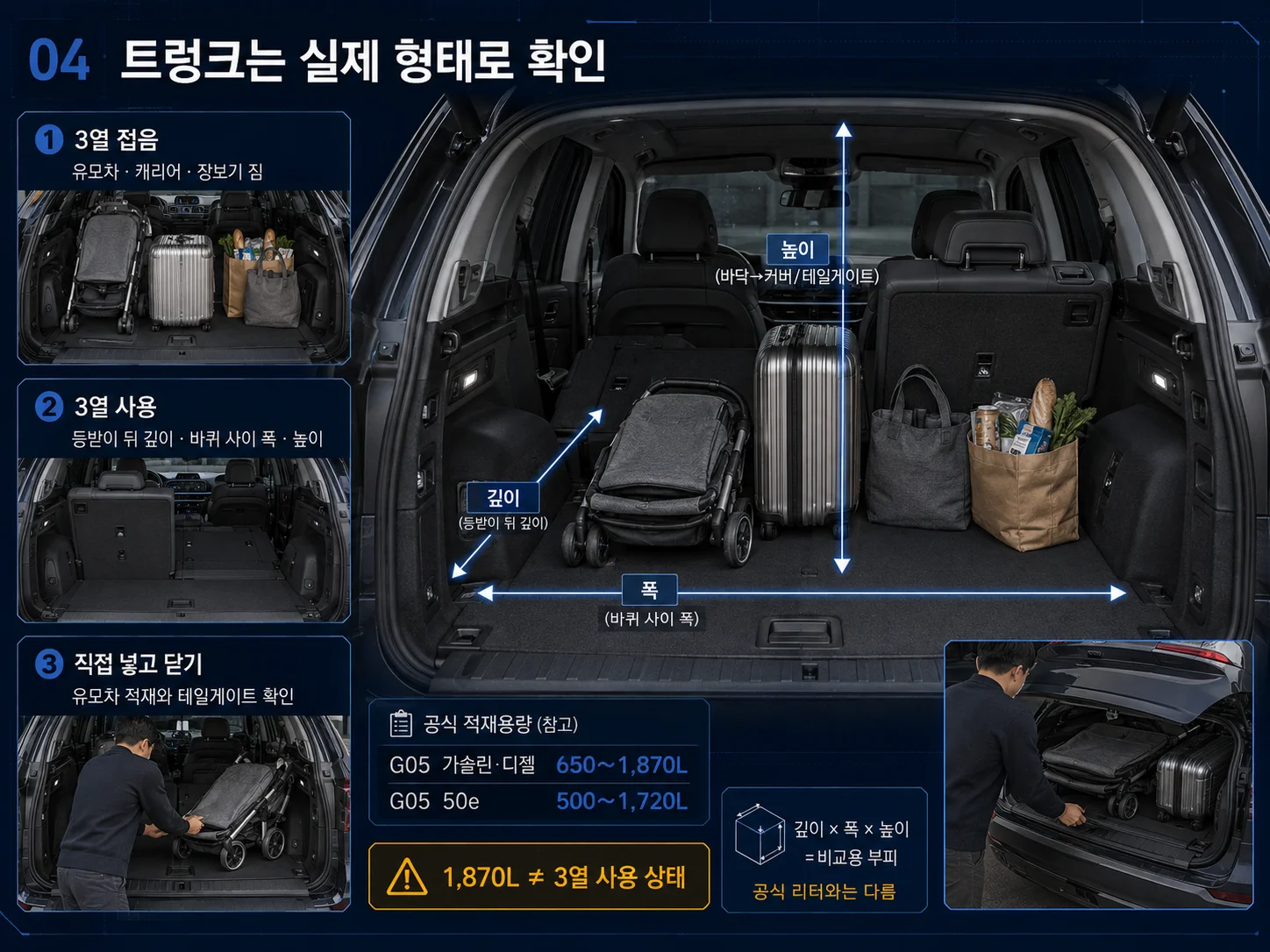 BMW X5 7인승 3열 사용 시 트렁크 실사용 공간 확인