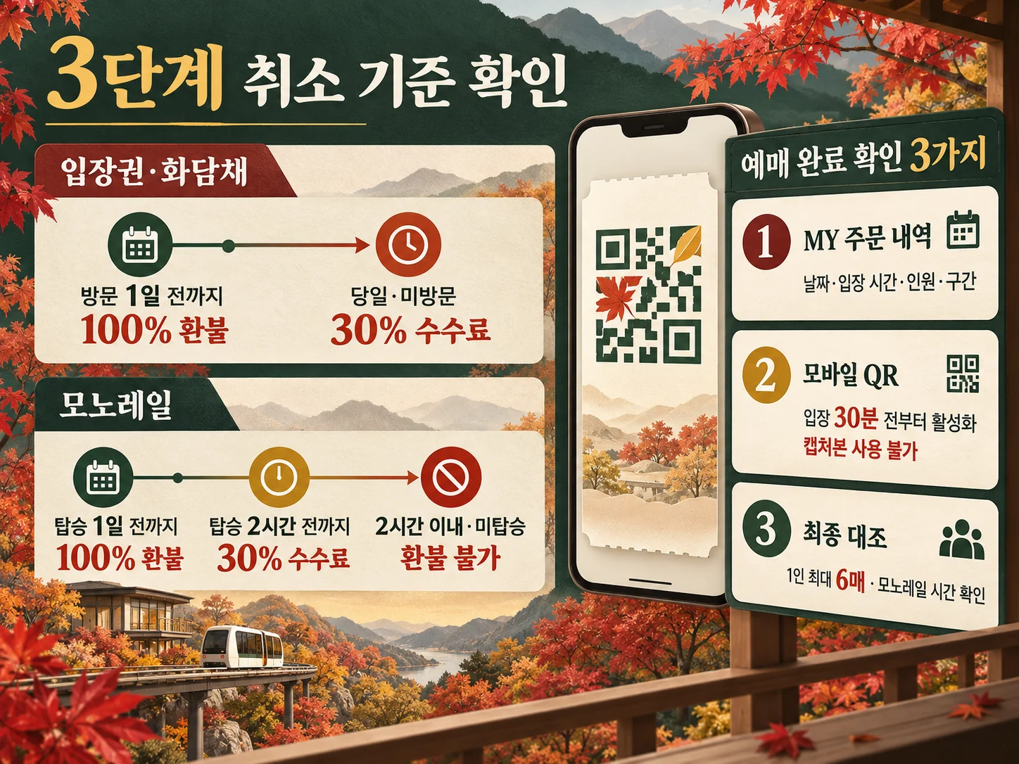 화담숲 예약 취소 수수료와 NOL 모바일 QR 확인 방법
