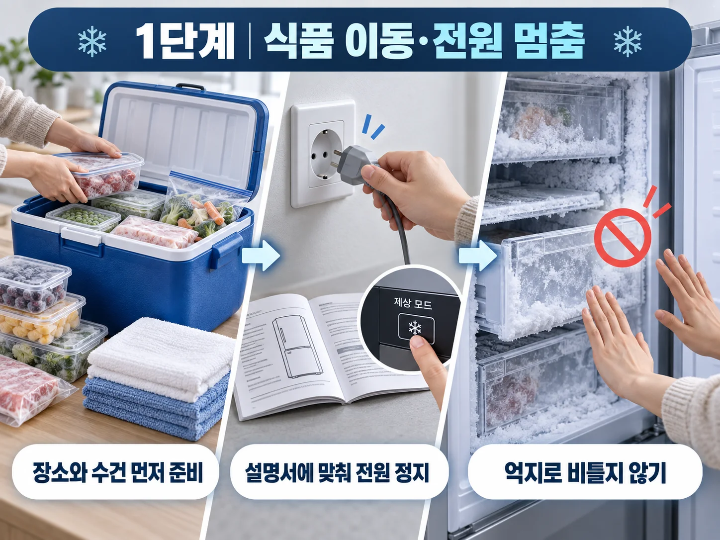 냉동실 성에 제거 전 식품 이동과 전원 차단 순서