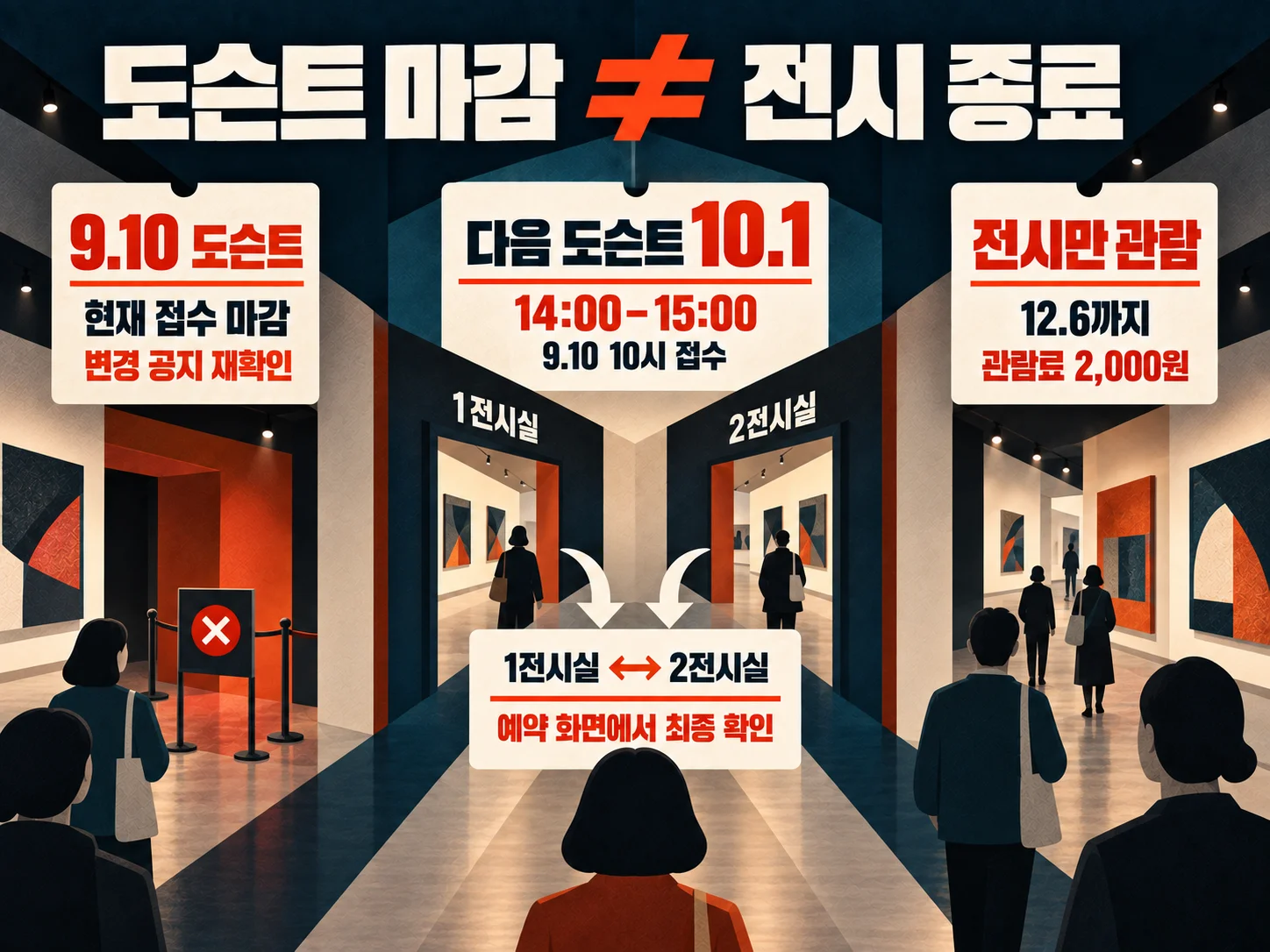 - 도슨트 접수 마감 후 전시 관람과 다음 회차 확인 방법