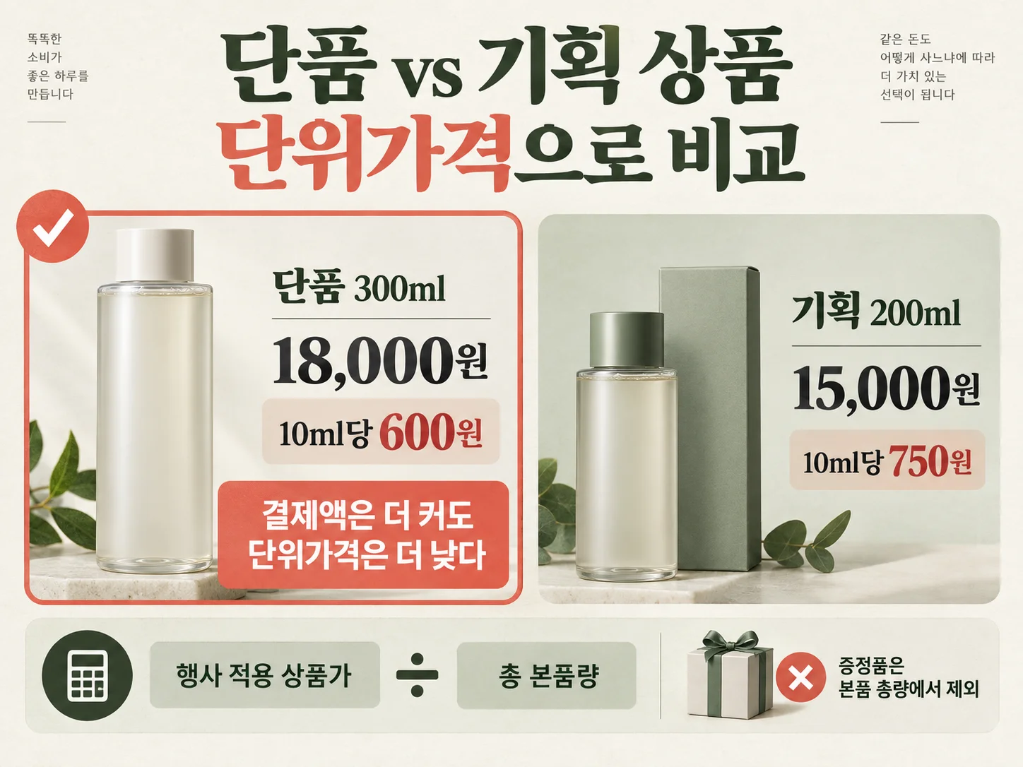 올리브영 세일 단품과 기획 상품의 단위가격 비교