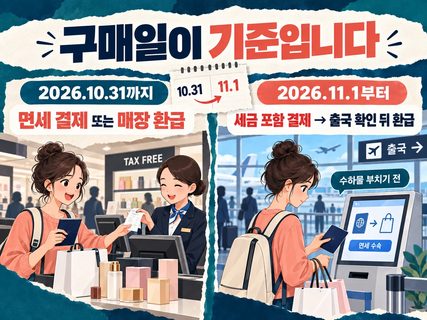 구매일별 일본 면세 방식과 환급 절차 비교