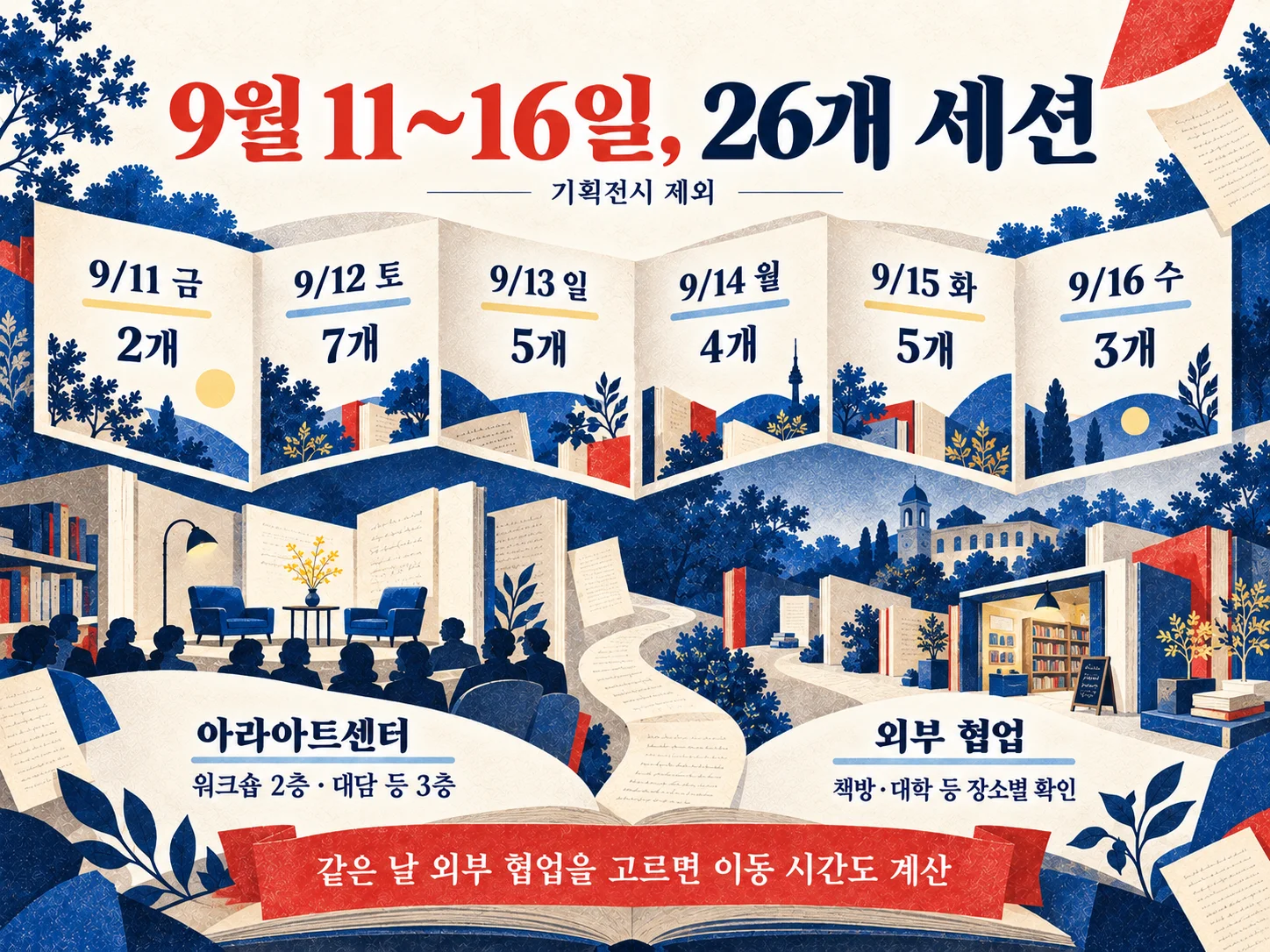 서울국제작가축제 9월 11~16일 프로그램 일정과 장소를 보여주는 이미지.