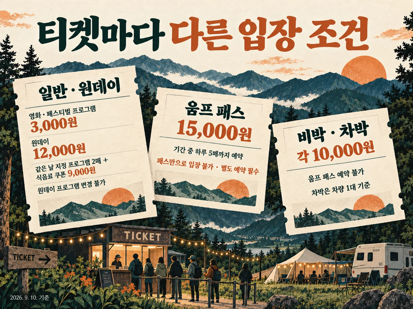 울산울주세계산악영화제 티켓 종류와 입장 조건