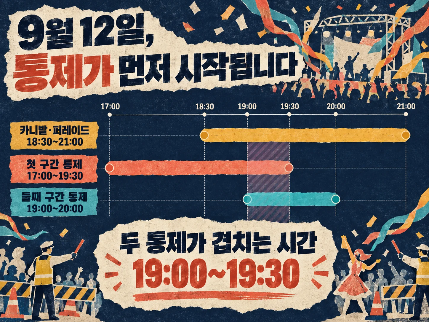 춘천 퍼레이드 시작 시각과 차량 통제 시간표