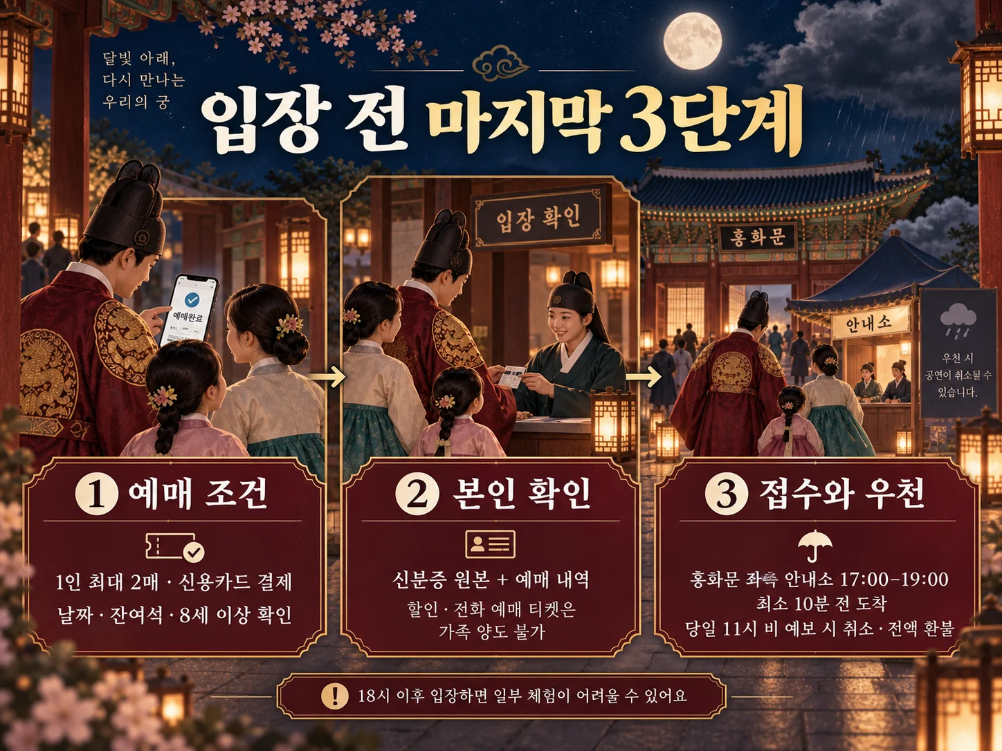 창경궁 야연 예매 전 입장 조건과 접수 시간을 점검하는 체크리스트 이미지
