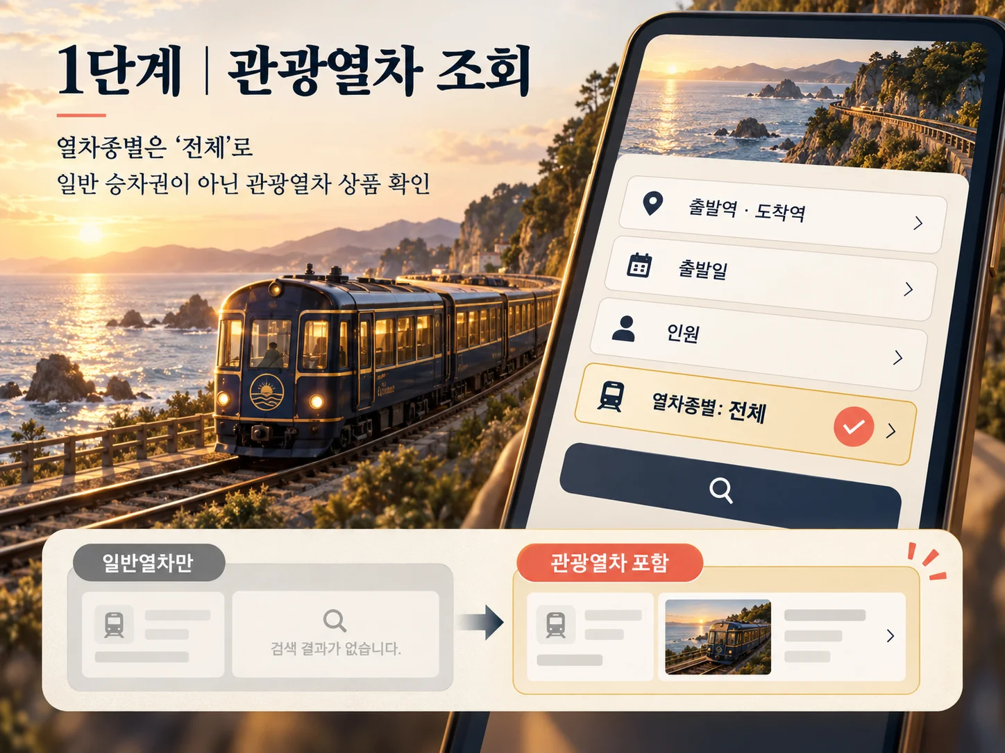 코레일 관광열차 화면에서 서해금빛열차 조회 조건 확인