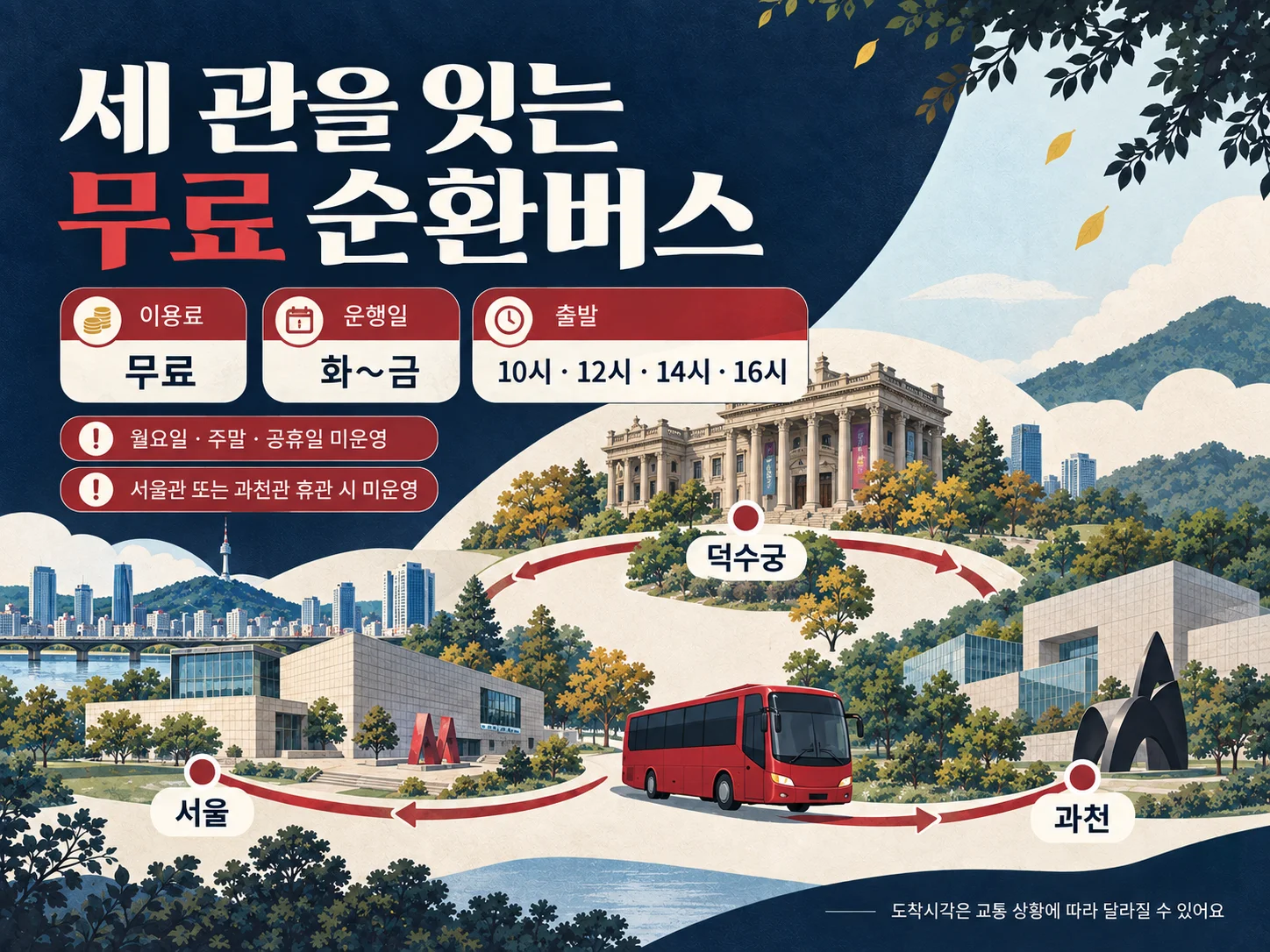 국립현대미술관 무료 아트셔틀 운행 조건 요약
